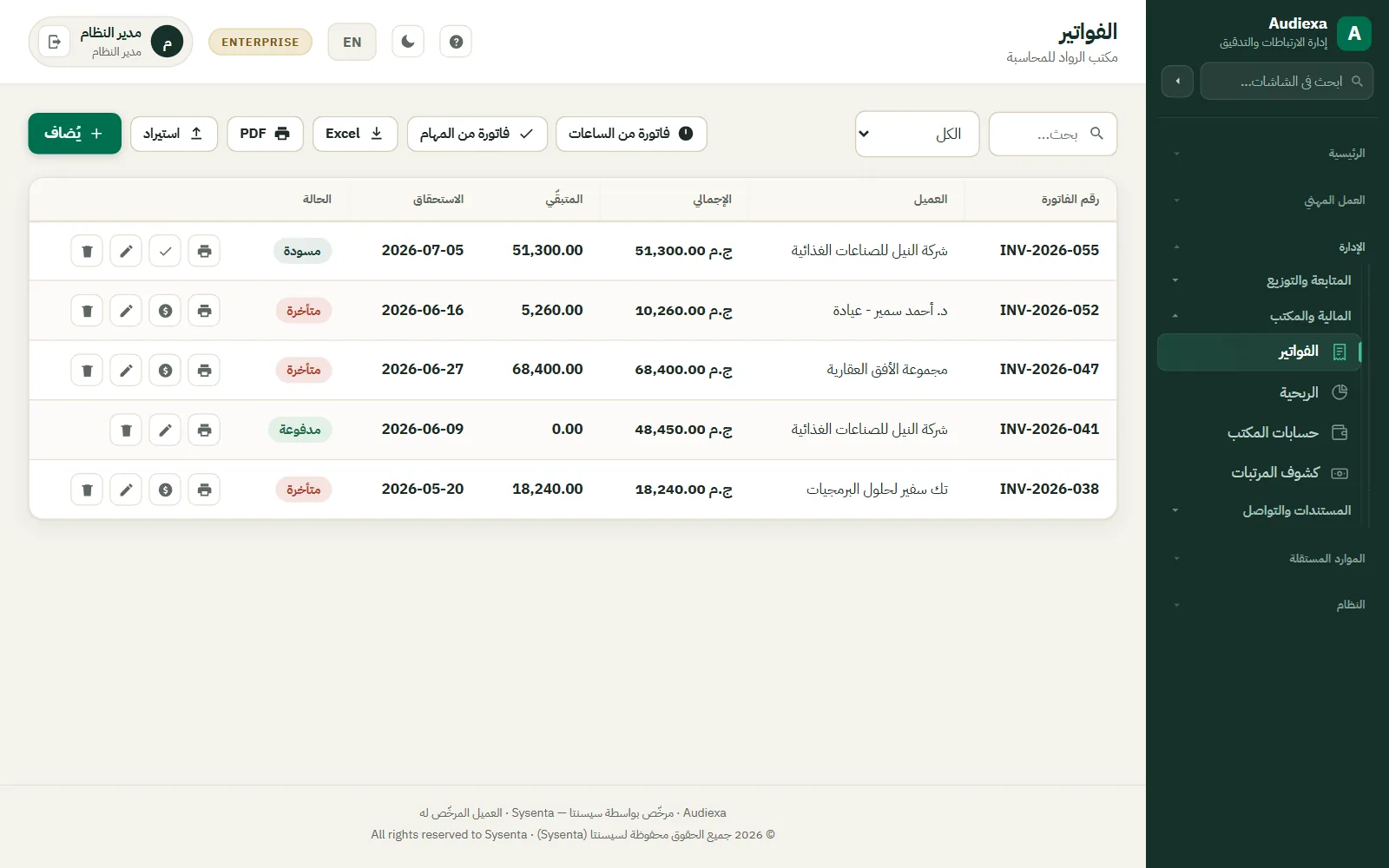 Audiexa: Fees